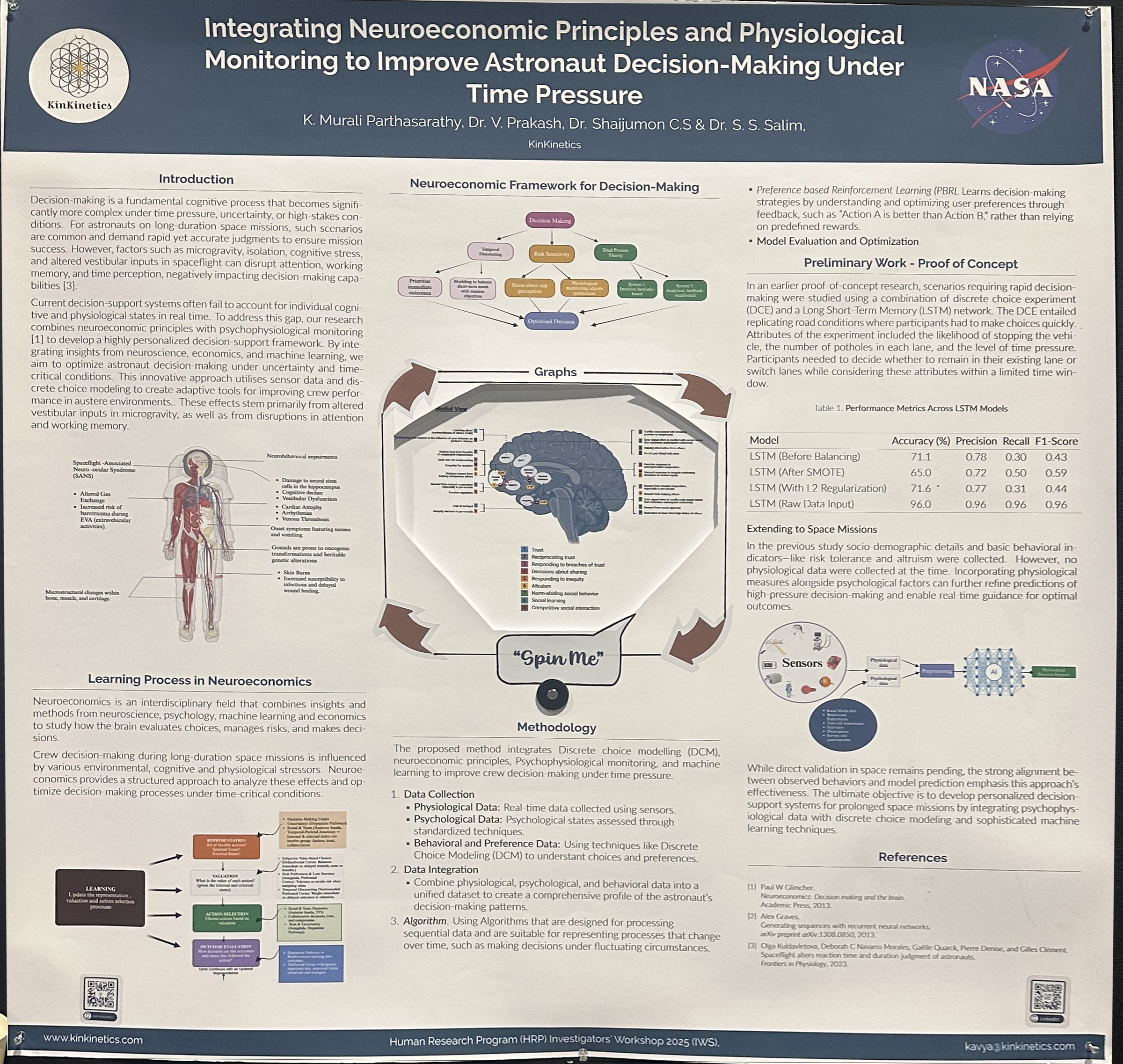 Emotional Intelligence and Age